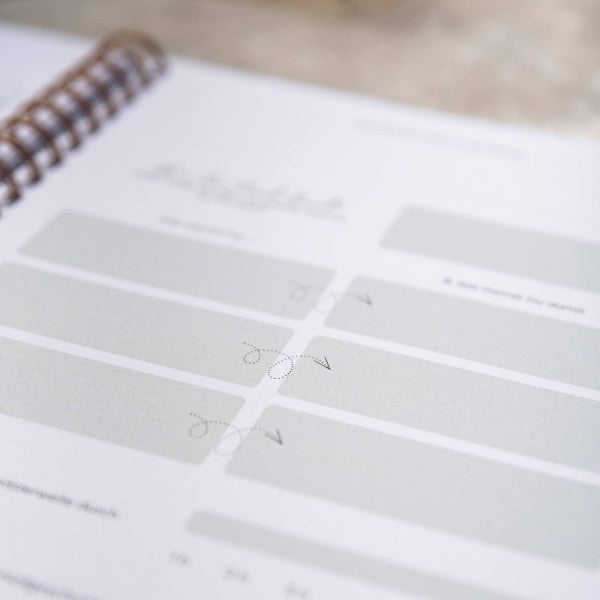 Babyalbum | Willkommen kleines Wunder Planer & Bücher Lieblingsmensch®