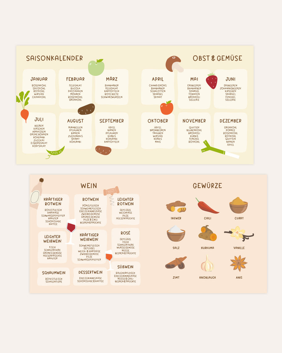 Kochrezepte Kochbuch Meine Rezepte 