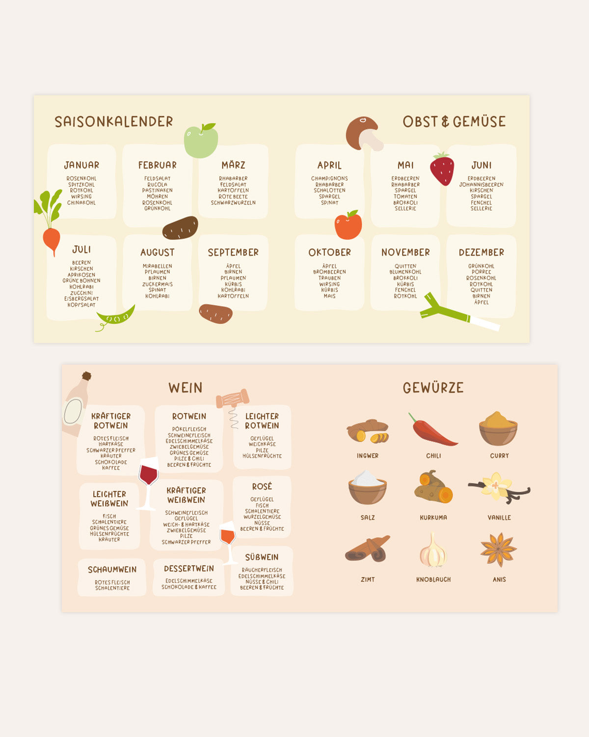 Meine Lieblingsrezepte - Rezeptbuch Planer & Bücher Lieblingsmensch®