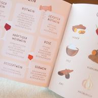 Kochrezepte Kochbuch Meine Rezepte 