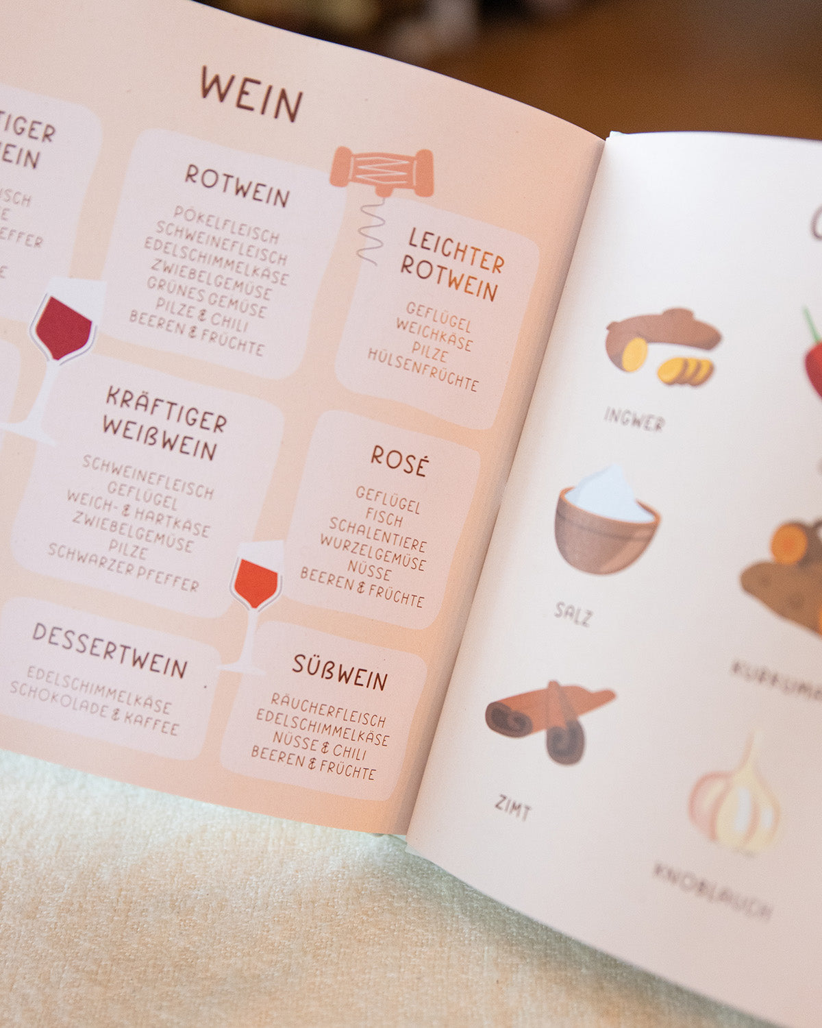 Meine Lieblingsrezepte - Rezeptbuch Planer & Bücher Lieblingsmensch®