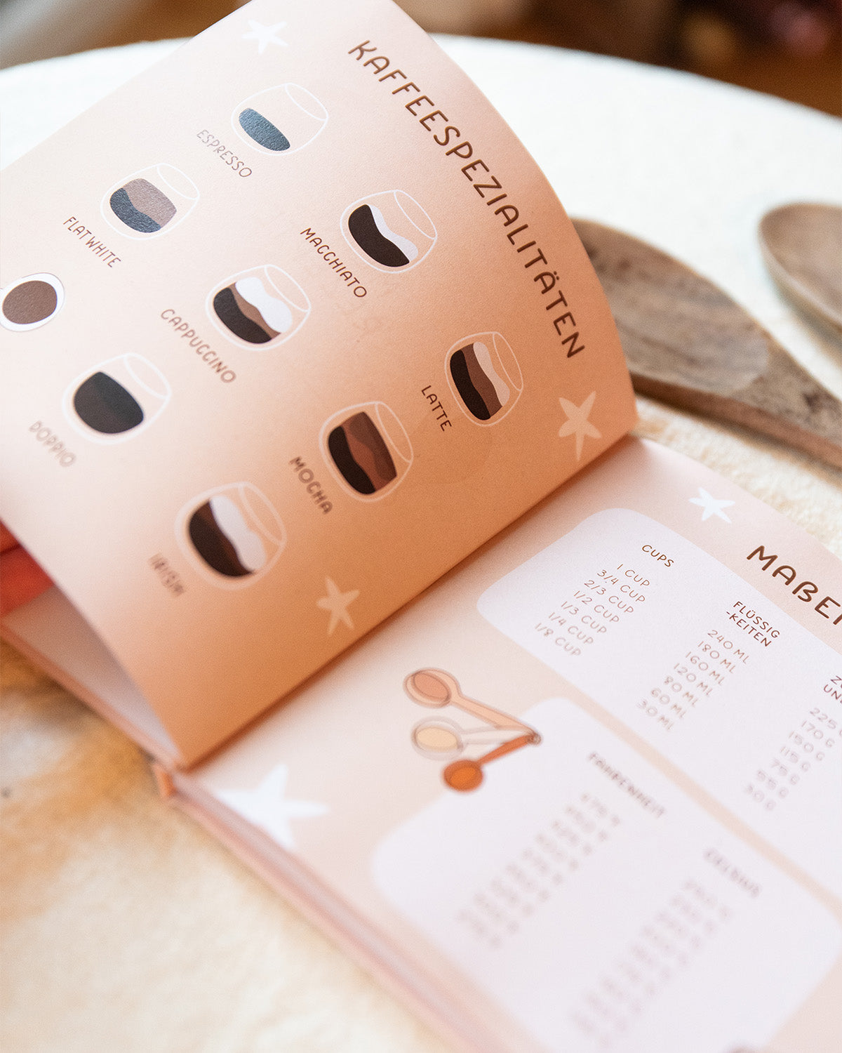 Meine Backrezepte - Rezeptbuch Planer & Bücher Lieblingsmensch®