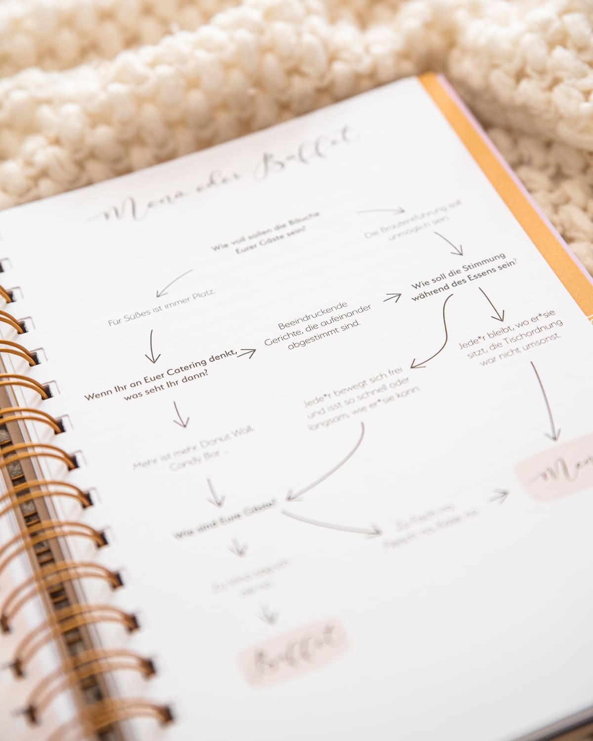 Hochzeitsplaner | Für Immer Planer & Bücher Visual Statements®