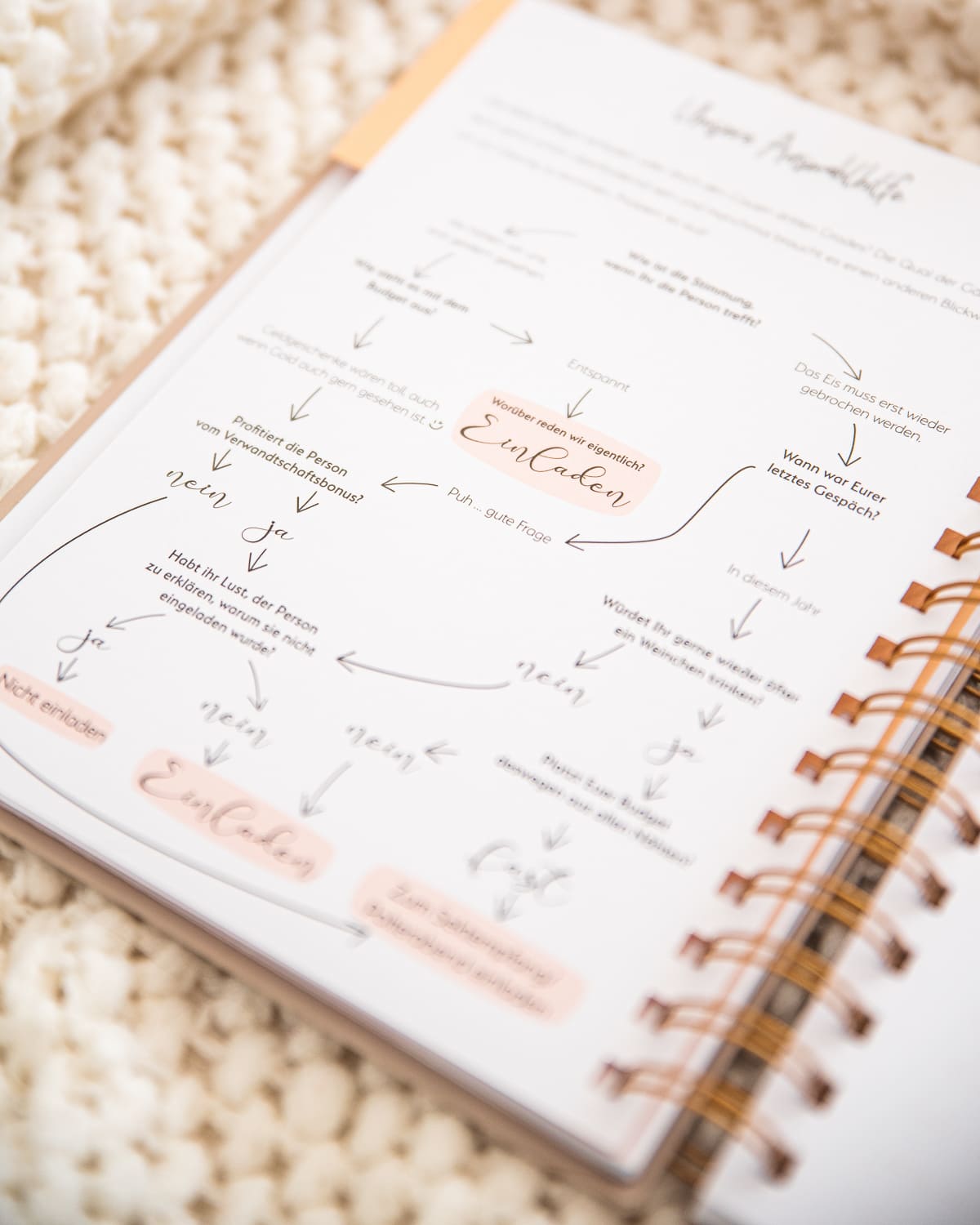 Hochzeitsplaner | Für Immer Planer & Bücher Visual Statements®