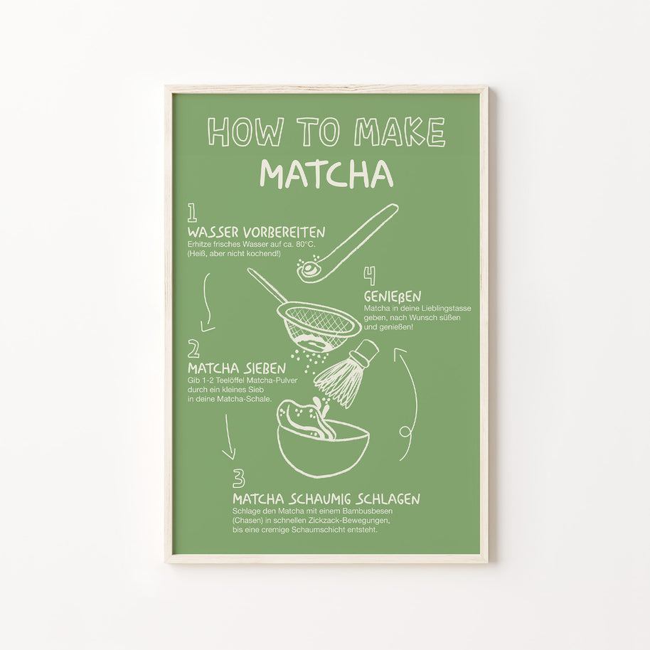 How to Make Matcha - Poster