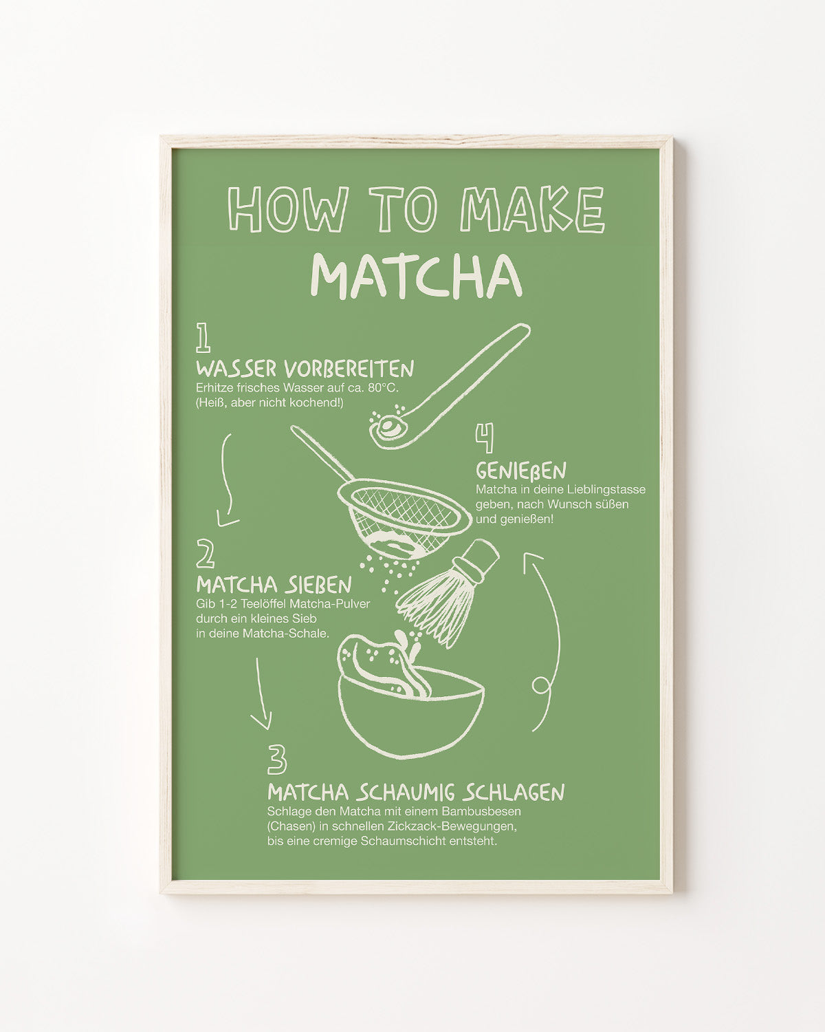 How to Make Matcha - Poster Poster Visual Statements®
