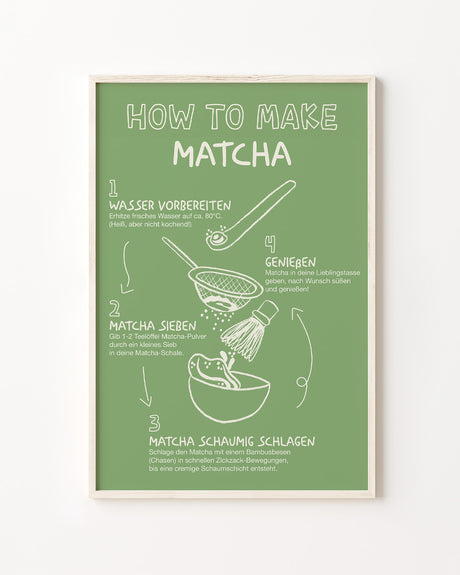 How to Make Matcha - Poster