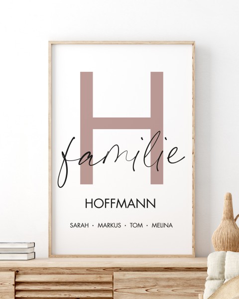 Personalisiertes Poster Familie